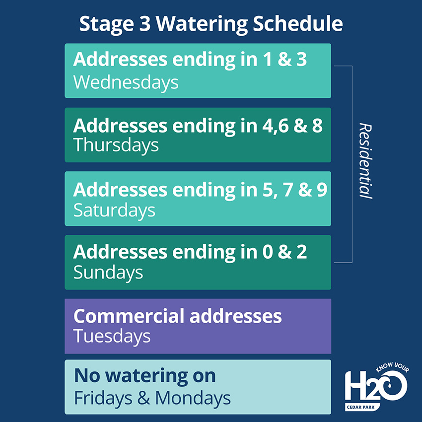 water-stage-3