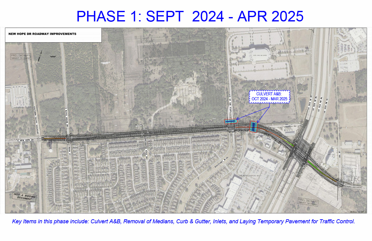 NFM Project - Phase 1