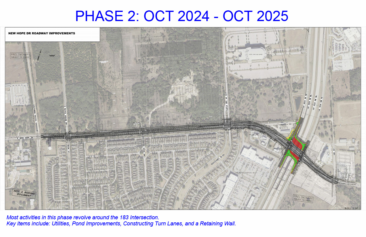 NFM Project - Phase 2