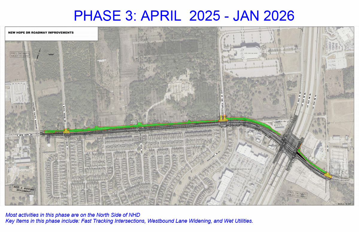 NFM Project - Phase 3