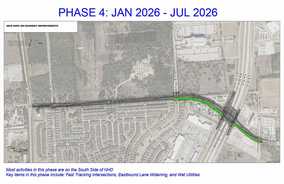 NFM Project - Phase 4