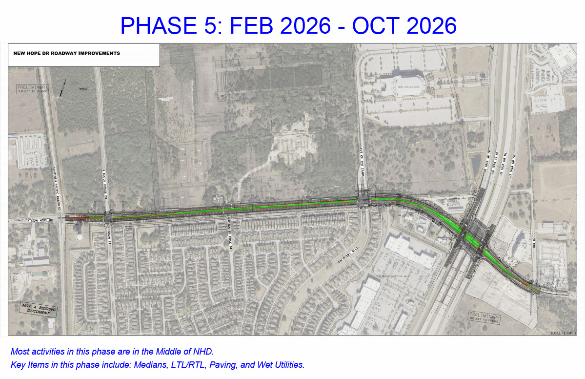 NFM Project - Phase 5