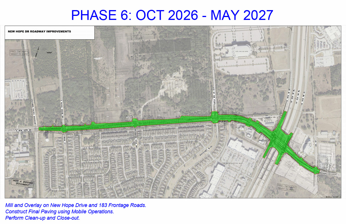 NFM - Phase 6